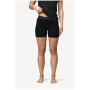Жіночі функціональні боксерки Devold Breeze Plus Merino 200 Boxer Wmn
