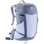 Жіночий рюкзак Deuter Futura 21 SL