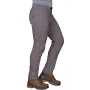Чоловічі штани High Point Atom Pants