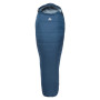 Спальний мішок Mountain Equipment Lunar III Long