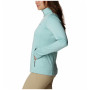 Жіноча толстовка Columbia W Park View Grid Fleece Full Zip