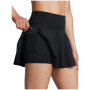 Спідниця Under Armour Motion Skort