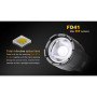 Set LED svítilna Fenix FD41 + 2600 mAh Aku s USB