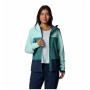 Натільна сумочка Columbia Boulder Falls™ Jacket