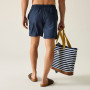 Чоловічі шорти Regatta Mackleyna Swim Short