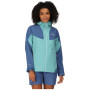 Жіноча куртка Regatta Womens Raddick