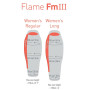 Спальний мішок Sea to Summit Flame FmIII Long