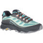 Жіночі кросівки Merrell Moab Speed Gtx