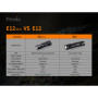 Ліхтарик Fenix E12 V2.0
