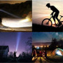 Акумуляторний ліхтарик Solight LED 400lm + cyclo