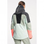 Жіноча куртка Tenson Touring Shell Jacket