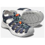 Жіночі сандалі Keen Astoria West Sandal W