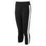 Жіночі 3/4 легінси Dare 2b Curvate 3/4 Tight