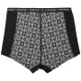 Жіночі функціональні боксерки Kari Traa Rose Boxer
