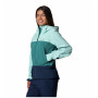 Натільна сумочка Columbia Boulder Falls™ Jacket