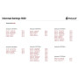 Пристройка до намету Outwell Universal Awning Size 5