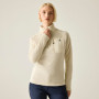 Жіноча кофта Dare 2b Womens Levitate Tech
