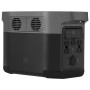 Зарядна станція EcoFlow DELTA mini