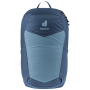 Рюкзак Deuter Speed Lite 17