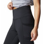 Жіночі легінси Columbia Windgates EU II Legging