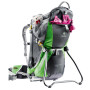 Переноска для дитини Deuter Kid Comfort Air