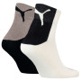 Чоловічі шкарпетки Puma Men Cat Block Quarter 2P