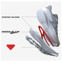 Чоловічі кросівки Salomon Pulsar Trail Gtx