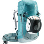 Жіночий рюкзак Deuter Guide 32+ SL